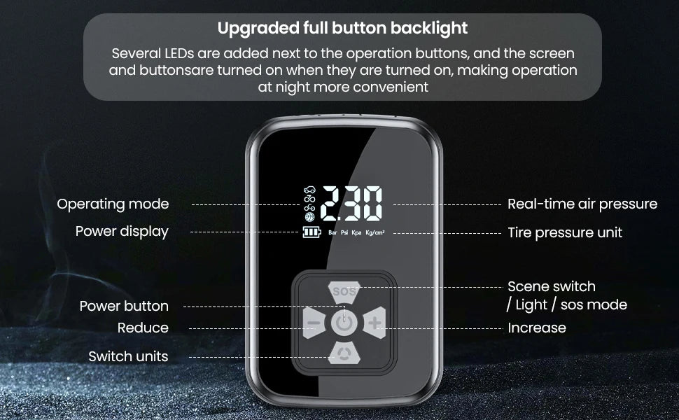 Portable Air Pump / Power Bank - Digital Display